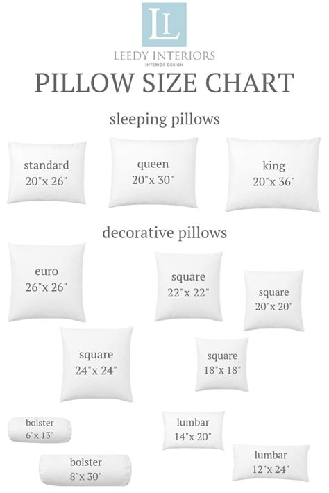What do Americans call a pillow?
