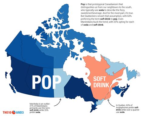 What do Canadians call soda?