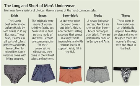 What do Canadians call underpants?