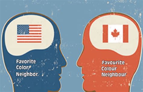 What do Canadians say differently?
