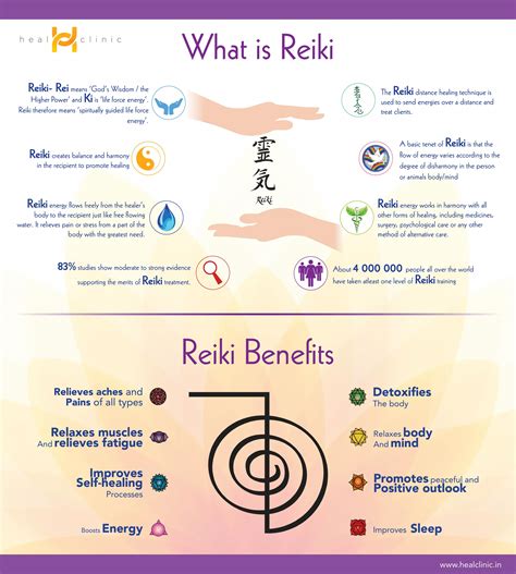 What do Christians think about Reiki?