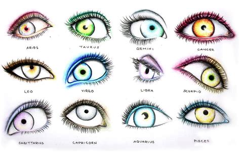 What do Gemini eyes look like?