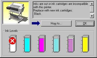 What do I do if my ink cartridge is full but not printed?