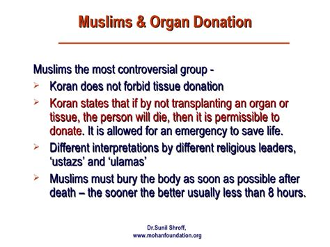 What do Islam think about organ donation?