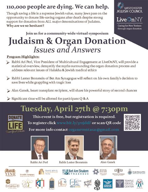 What do Jews believe about organ donation?