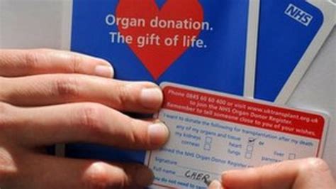 What do Jews think about organ donation?