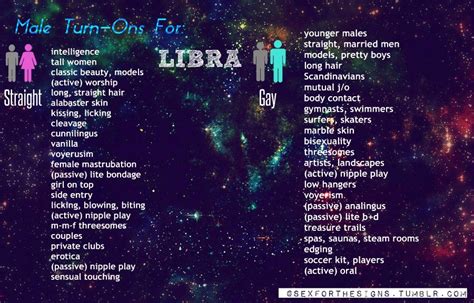 What do Libras get turned on by?