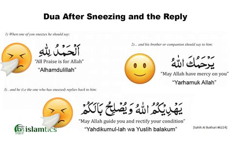 What do Muslims say after yawning?