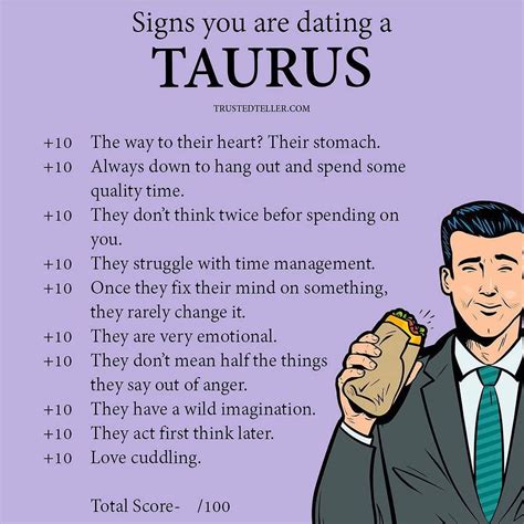 What do Taurus guys like in a girl?