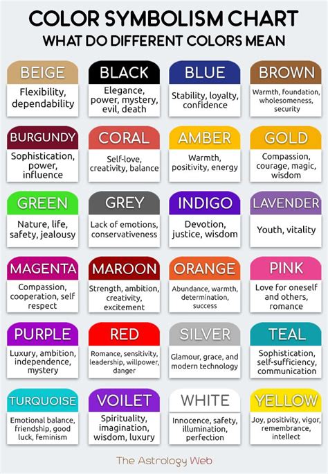 What do dark colors represent in literature?