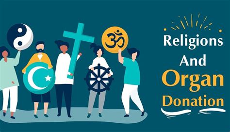 What do different religions think about organ donation?