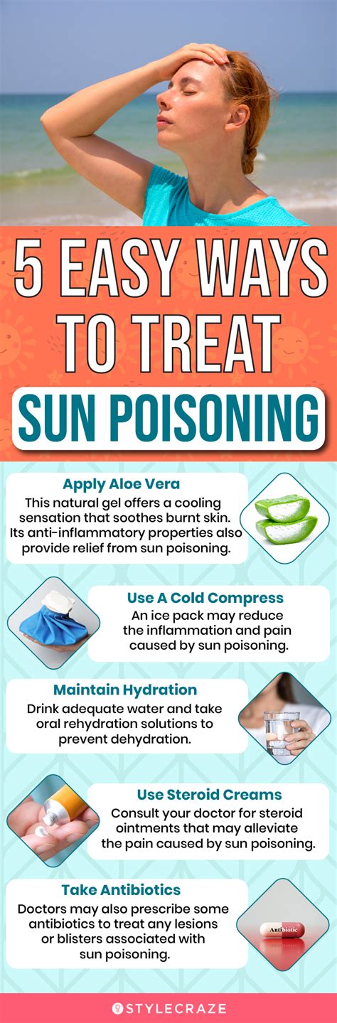 What do doctors do for sun poisoning?