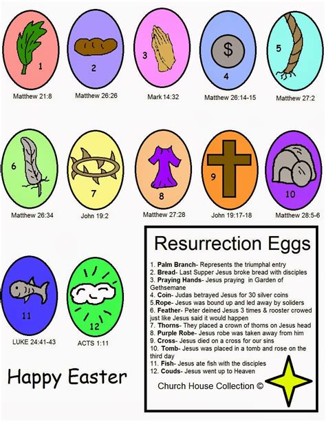 What do eggs symbolize Bible?