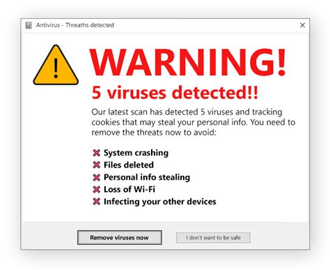 What do fake virus look like?