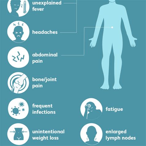 What do leukemia headaches feel like?