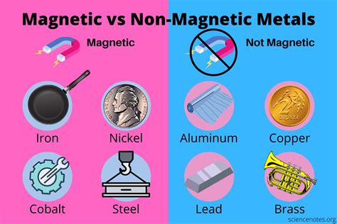 What do magnets hate?