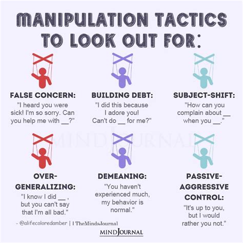 What do manipulative people fear?