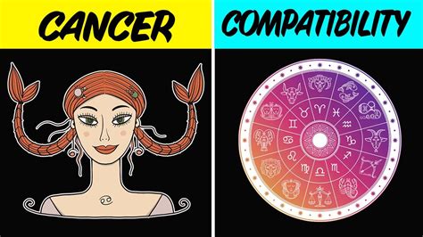 What do most cancers look like zodiac?