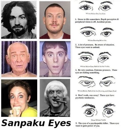 What do psychopaths eyes look like?