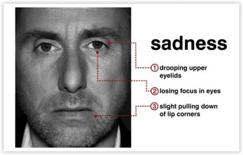 What do sad eyes look like?