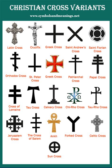 What do the 3 crosses mean in Amsterdam?