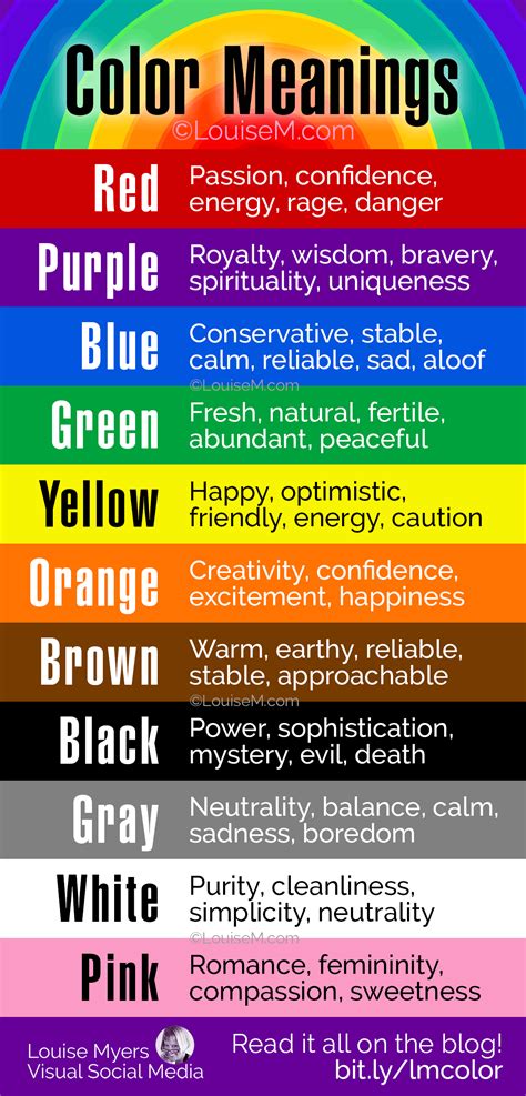 What do the primary colors mean?