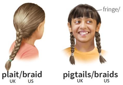 What do they call pigtails in UK?