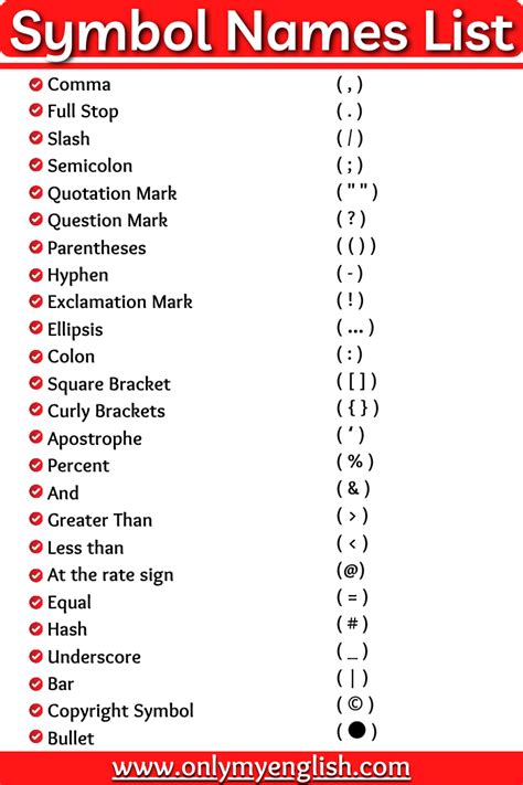 What do you call () symbol?