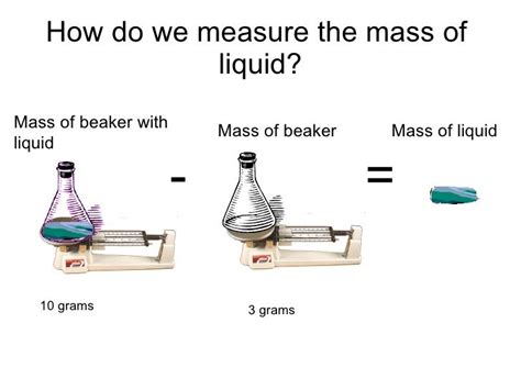 What do you use to measure mass and volume?