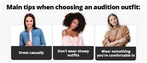 What do you wear to an Equity audition?