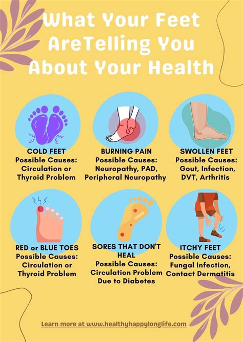 What do your feet tell you about your health?