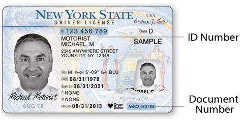 What documents needed for New York State ID?