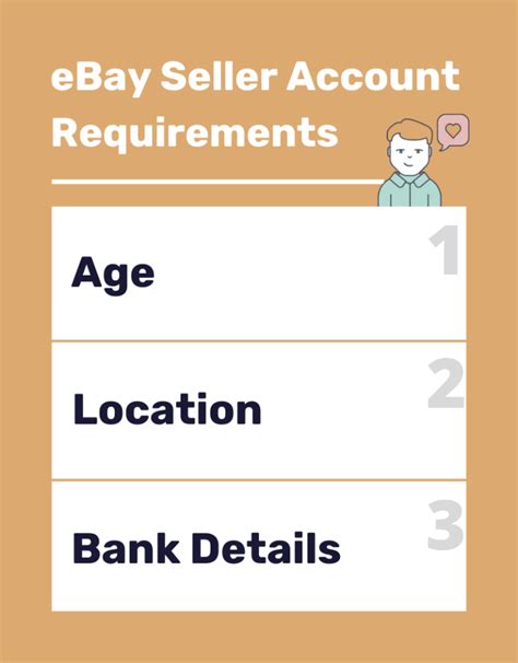 What documents required for eBay seller?