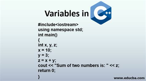 What does * do before a variable in C?