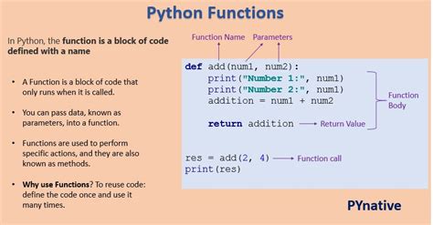 What does * do before function Python?