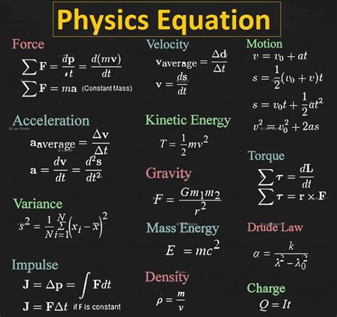 What does ∑ mean in physics?