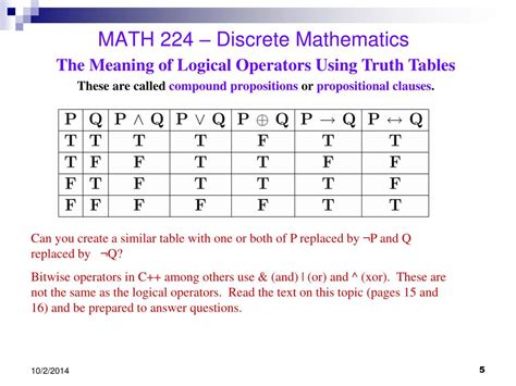 What does ⊕ mean in discrete math?