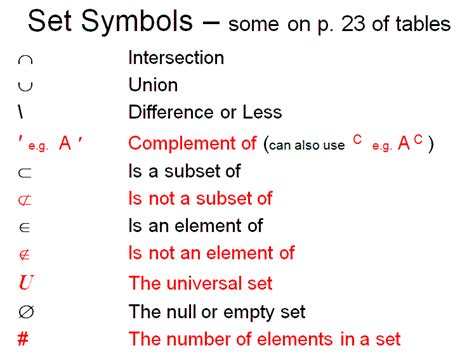 What does ⊕ mean in sets?