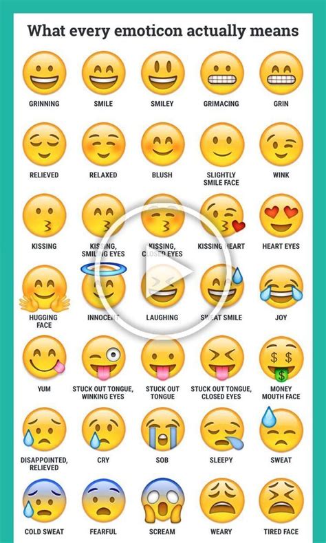 What does 🌛 emoji mean?