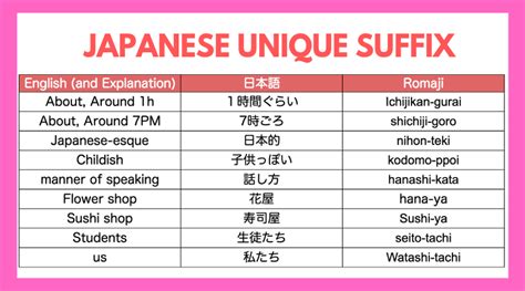 What does 🙆 ♀ mean in Japan?
