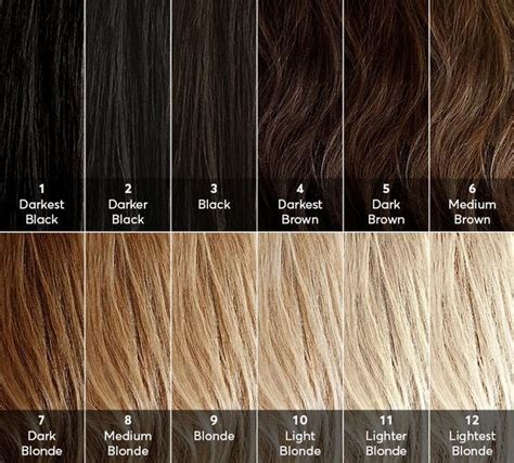 What does 00 mean in hair colour?