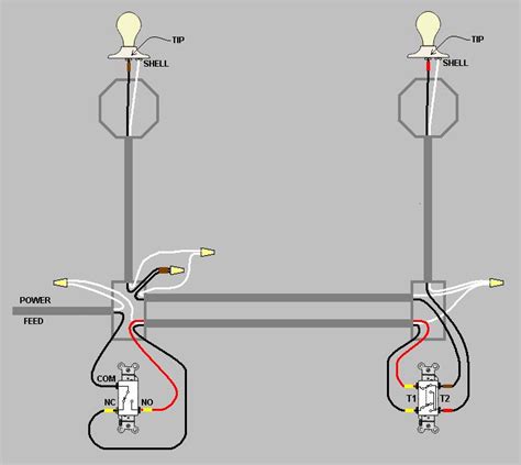 What does 1 and 2 mean on a light switch?