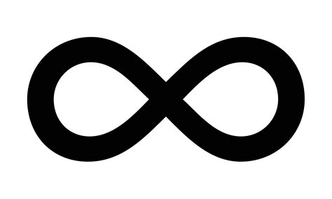 What does 1 infinity look like?