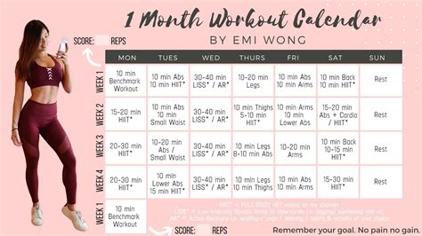 What does 1 month of working out look like?