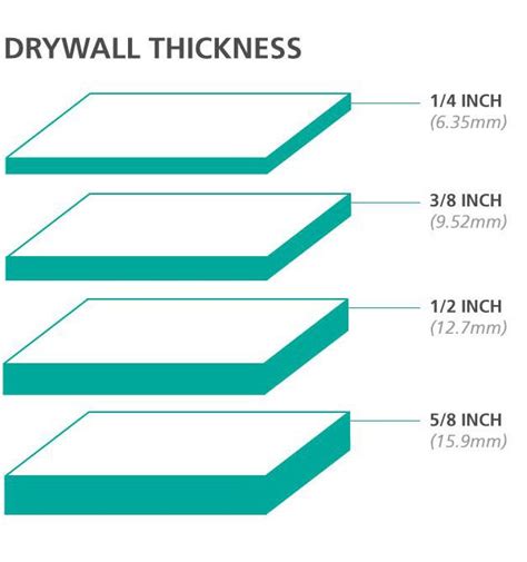 What does 10 mm thickness look like?