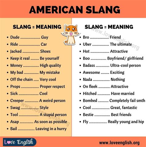 What does 100 mean in slang?