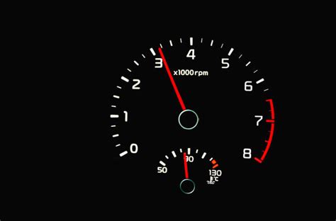 What does 1000 RPM mean?
