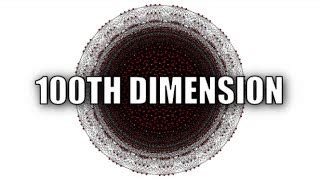 What does 100th dimension look like?
