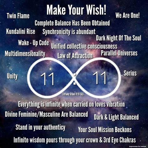What does 1111 mean twin flame?