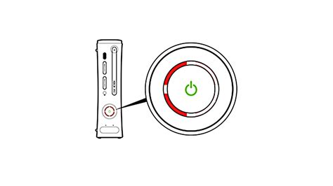 What does 2 red rings mean on Xbox 360?